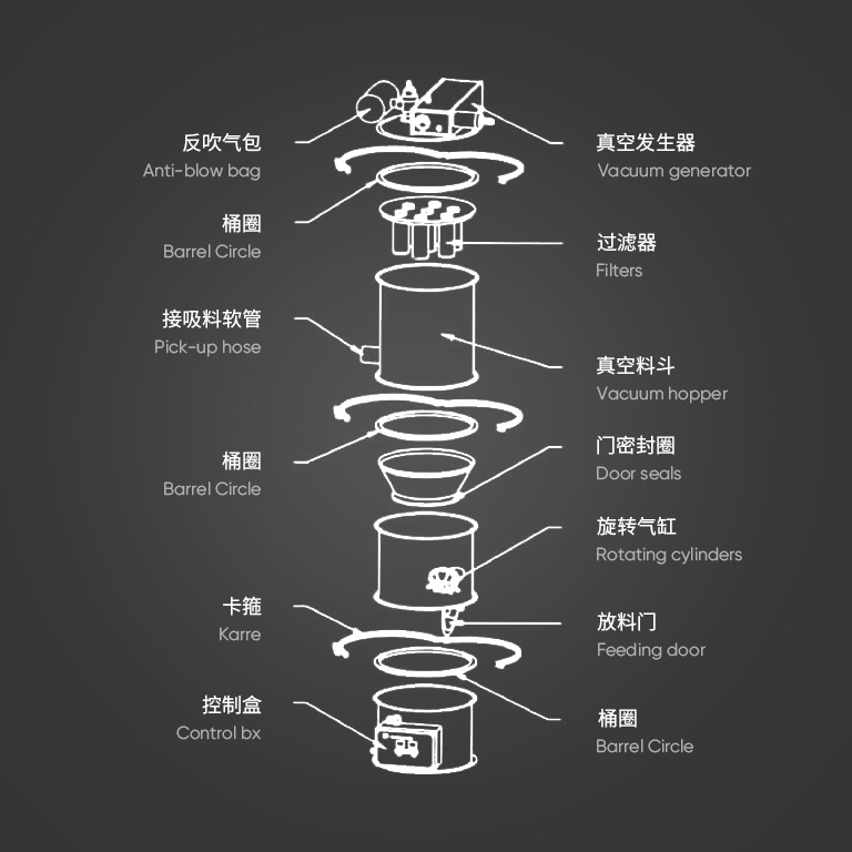 上帅机械 上帅机械